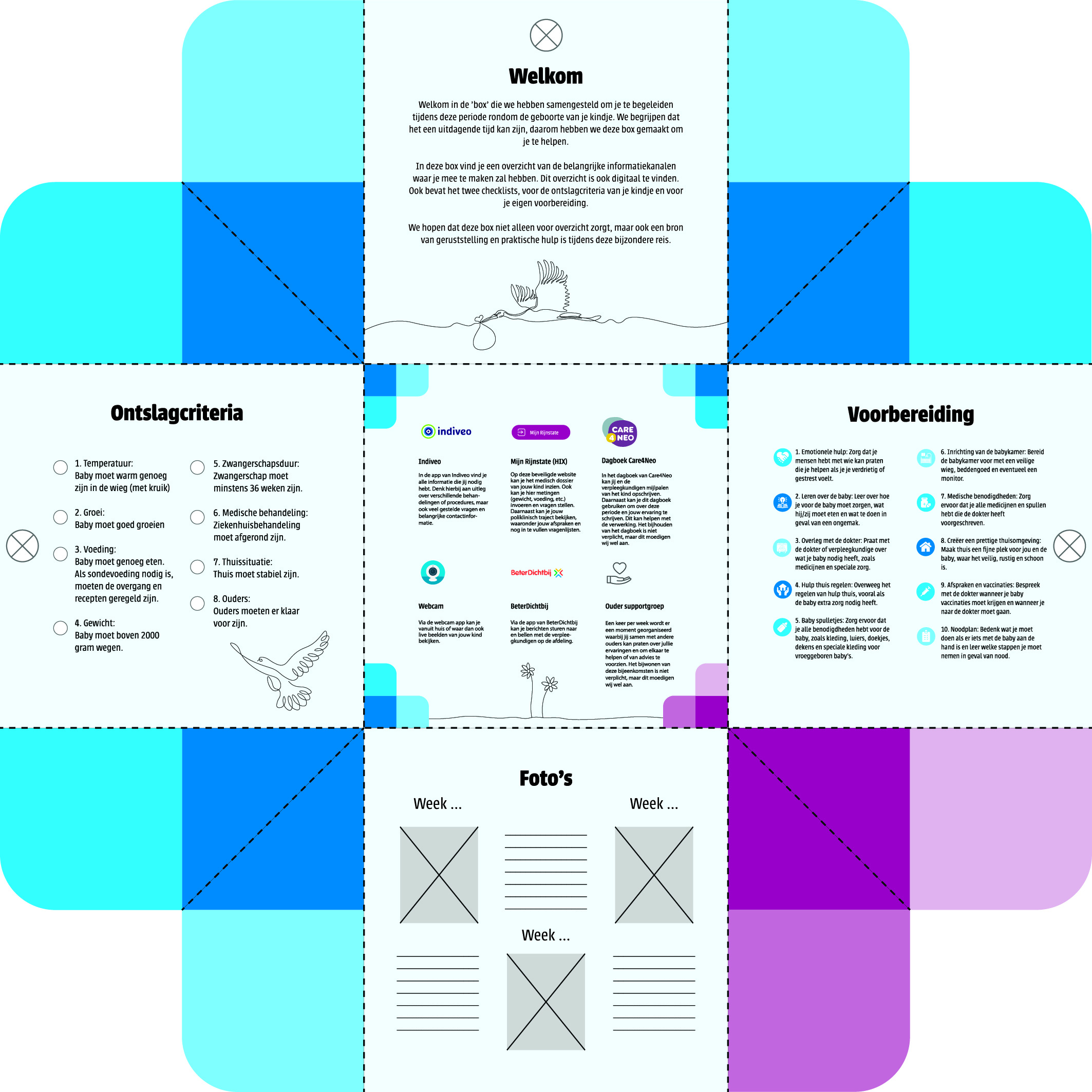 Hart voor jou box binnenkant